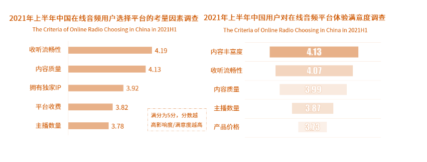 产品经理，产品经理网站